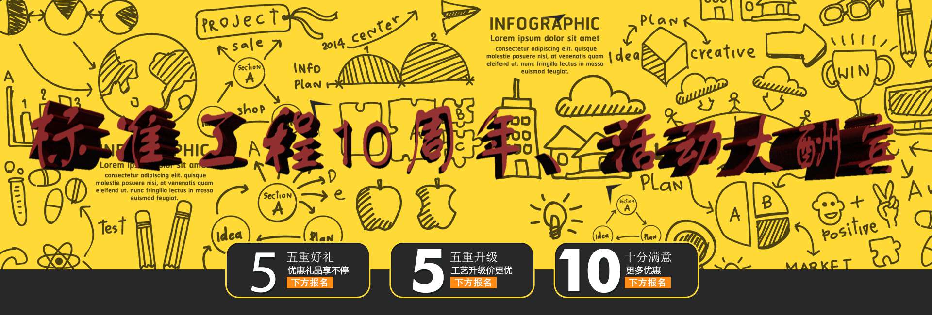 闊達(dá)標(biāo)準(zhǔn)工程體系十周年：安全家裝活動(dòng)